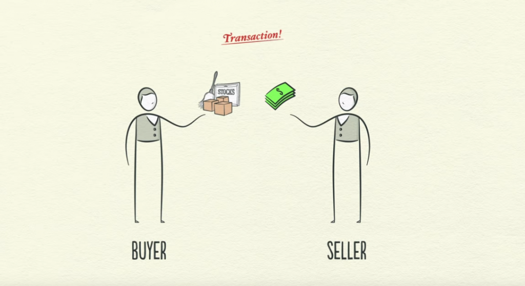 economy-transaction