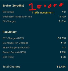 Stock brokerage gst stt dp stamp duty charges